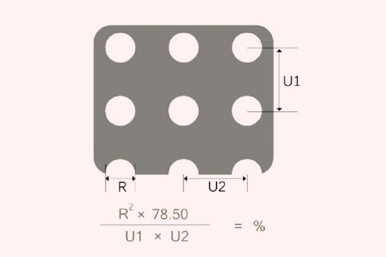 不銹鋼圓孔網直排出孔率計算公式