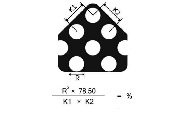 不銹鋼圓孔網開孔率計算公式i