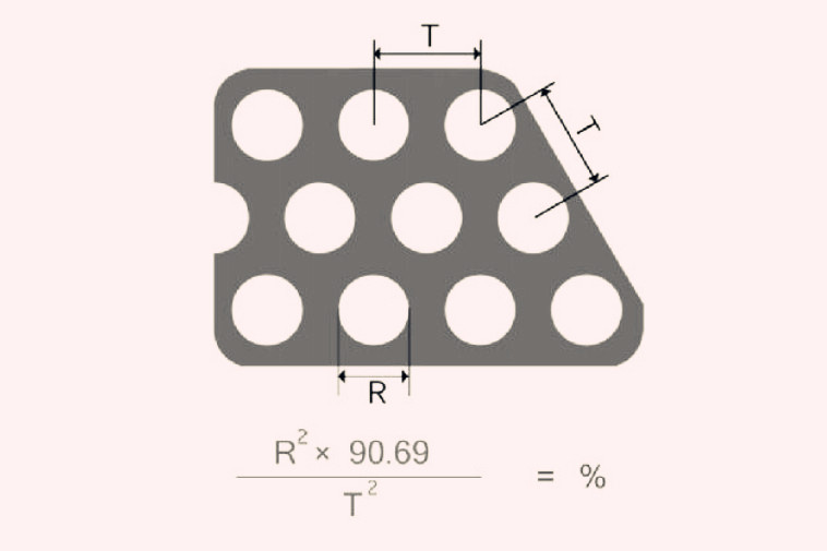 圓孔網開孔率計算公式60度錯排