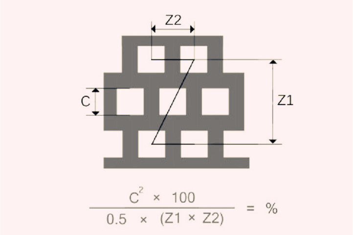 方孔沖孔網開孔率 錯排