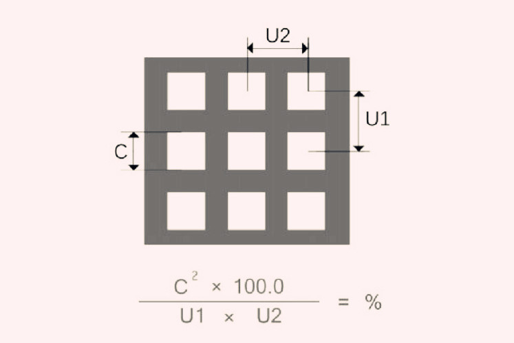 沖孔網方孔開孔率計算公式 直排