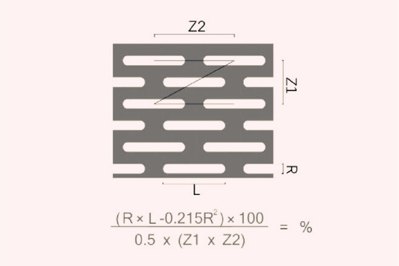 沖孔網板長條孔錯排開孔率計算公式