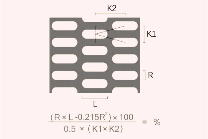 沖孔網板,長條孔K型錯排開孔率