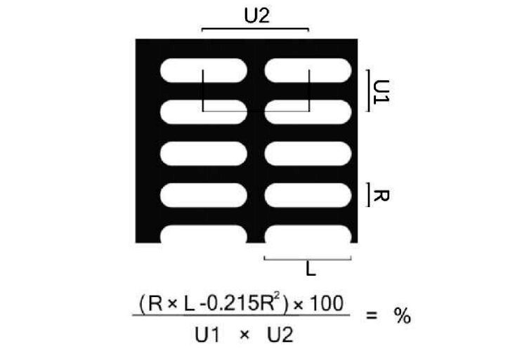 長條孔直排開孔率 沖孔網板