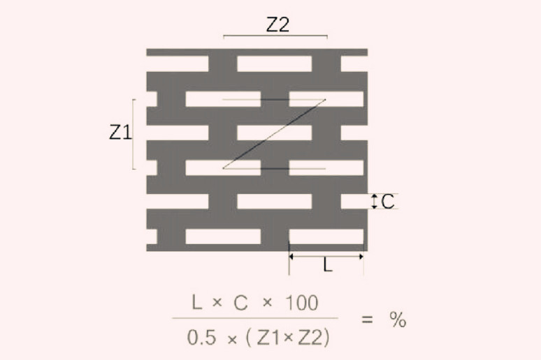 沖孔網板長方孔錯排開孔率公式