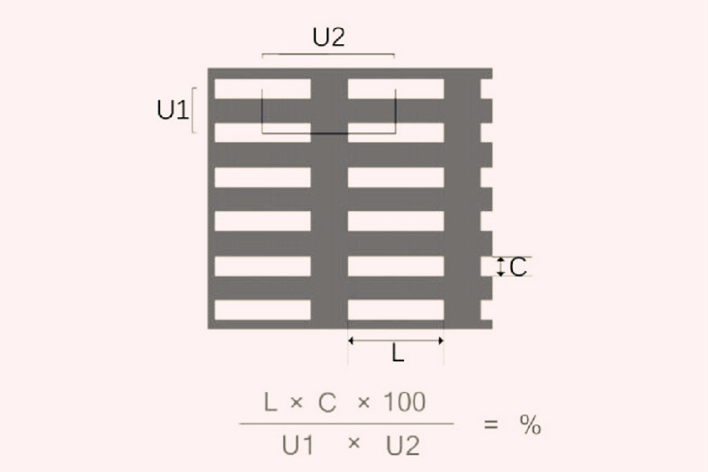 長方孔開孔率計算公式 沖孔網板
