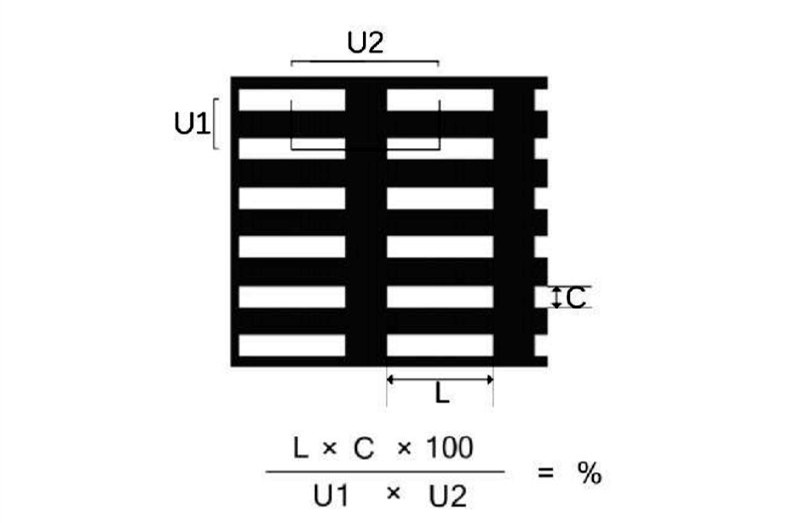 沖孔網板長方孔直排開孔率計算