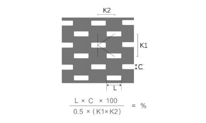 K型錯排 長方孔沖孔網板出孔率計算公式及示意圖