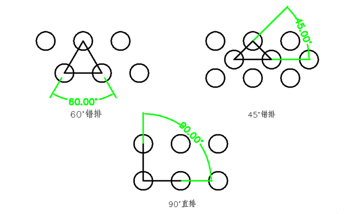 錳板沖孔網孔型排列示意圖